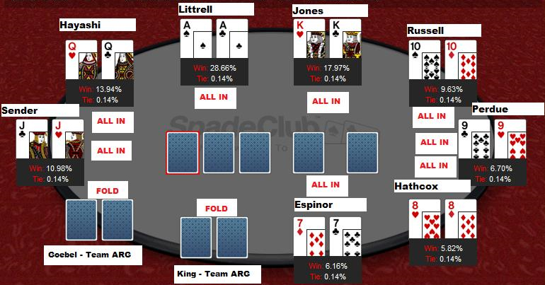  - lcgp_all_in_poker